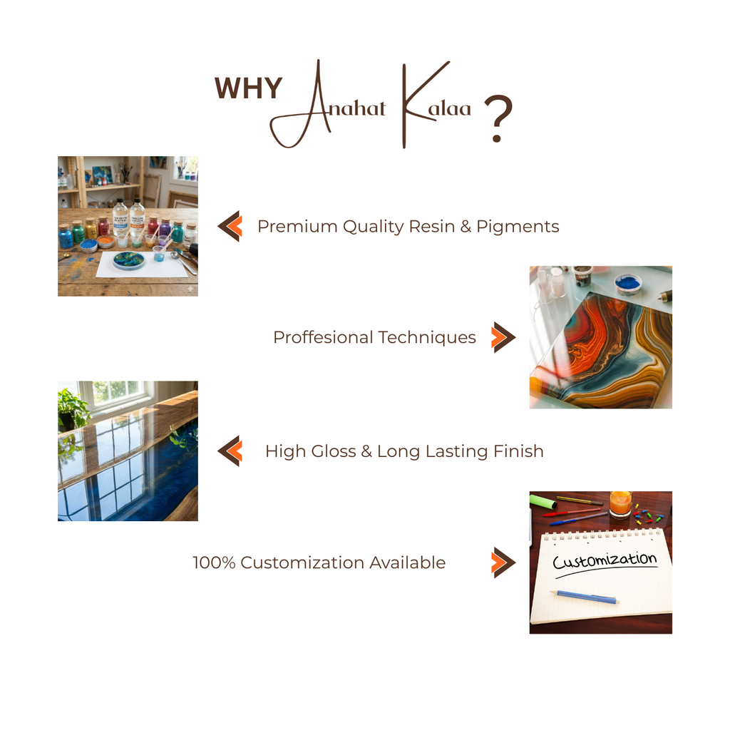 Anahat Kalaa Custom Mantra Frame